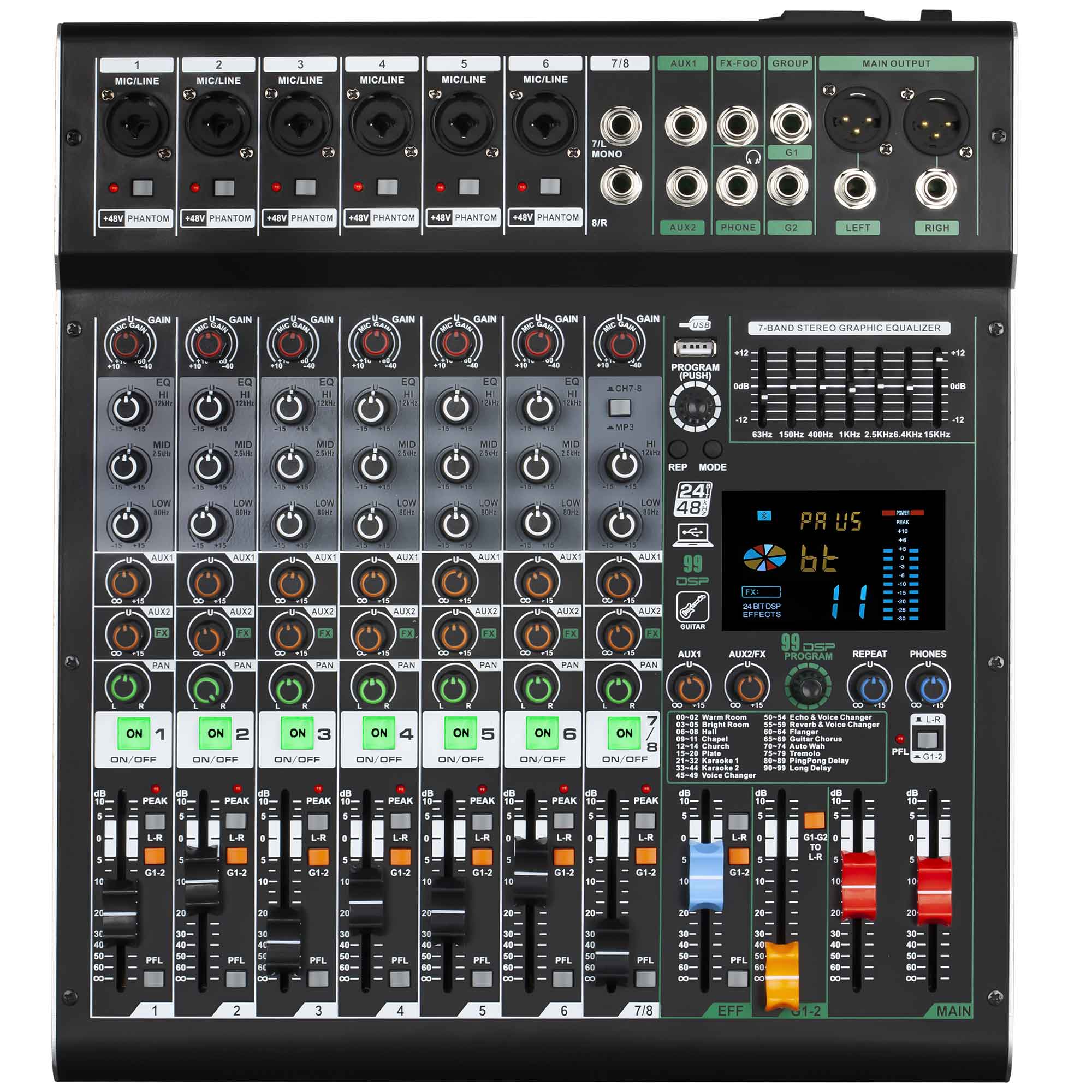 T series mixer T8/T12/T16 (Figure 1)