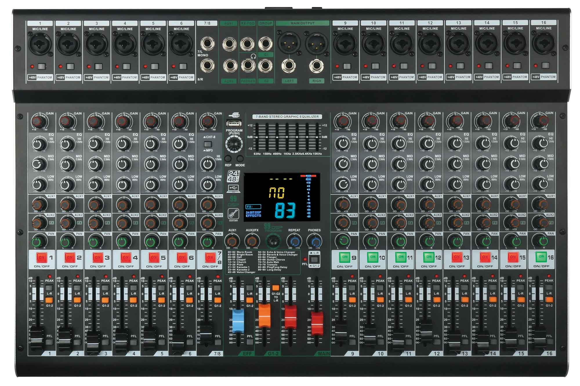 T series mixer T8/T12/T16 (Figure 3)