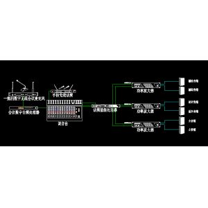公共广播系统扩声系统方案